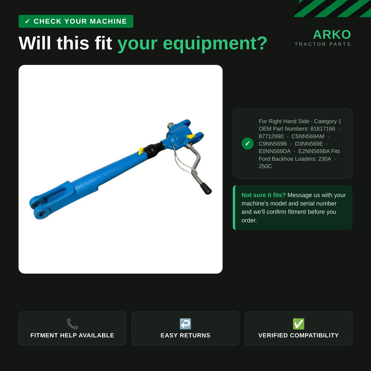 arko-infographic-v2-2