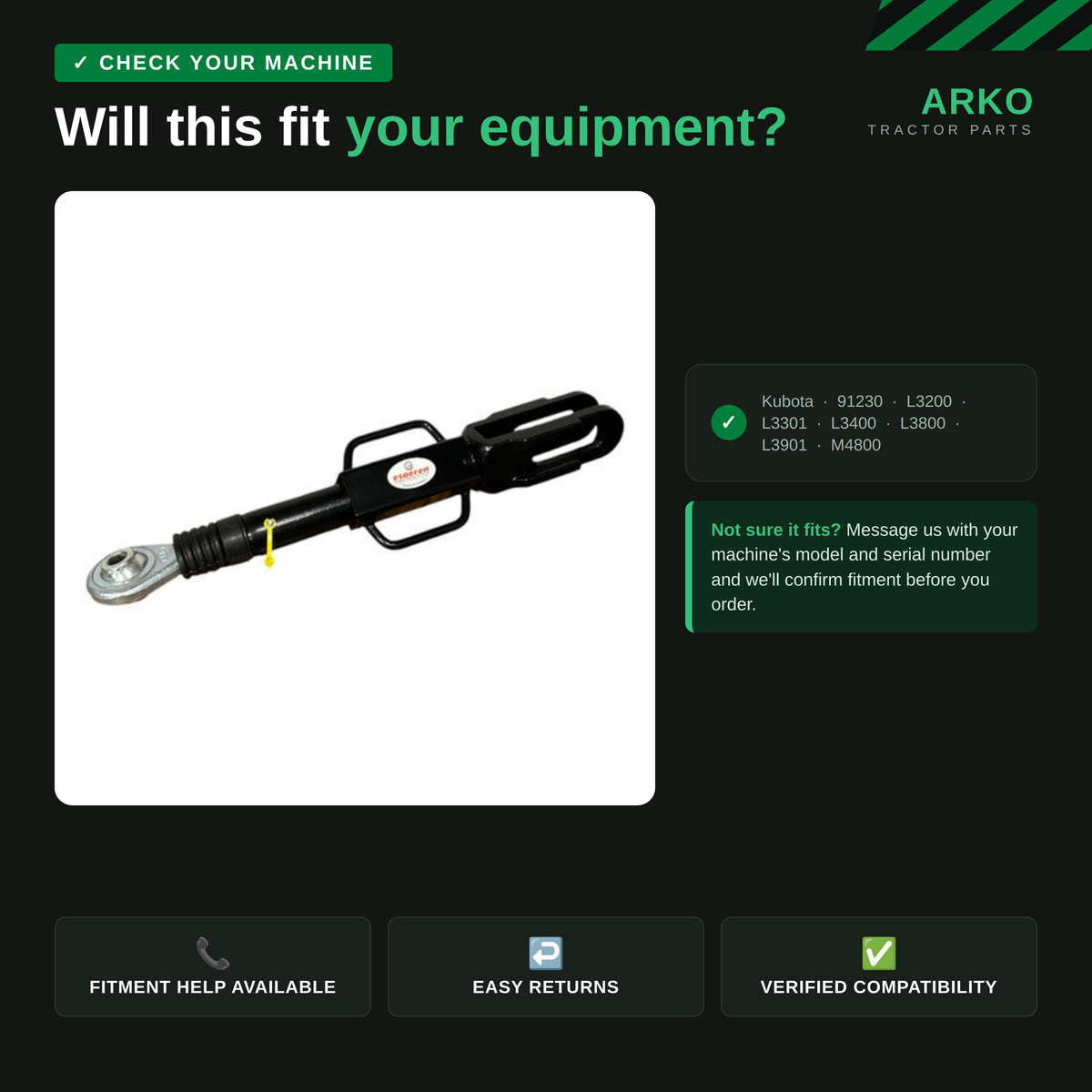 arko-infographic-v2-2