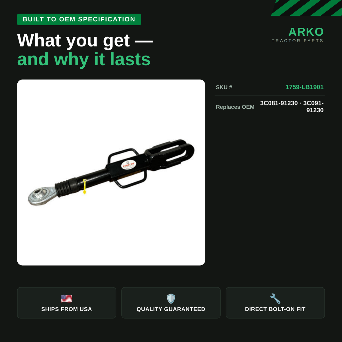 arko-infographic-v2-3