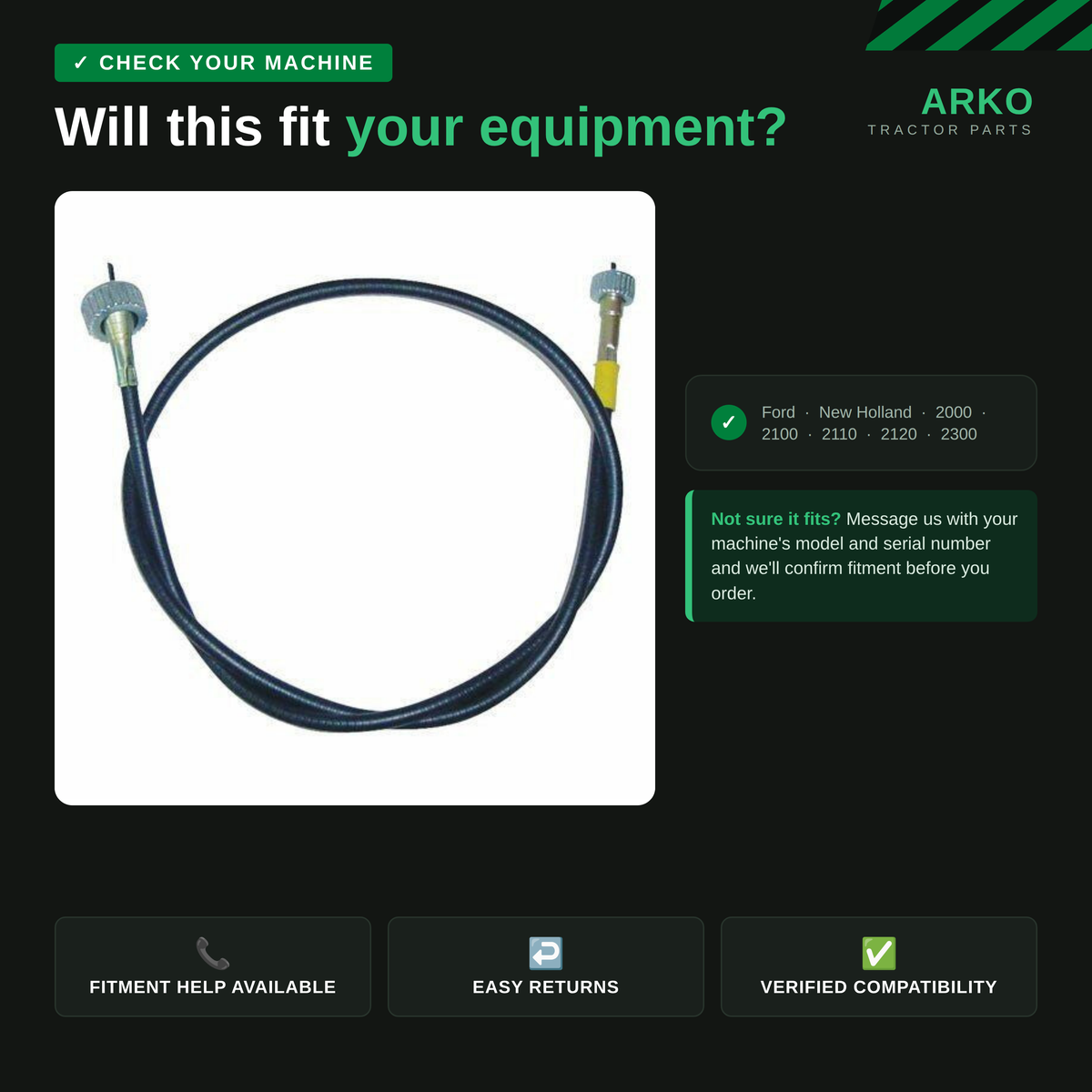 arko-infographic-v2-2
