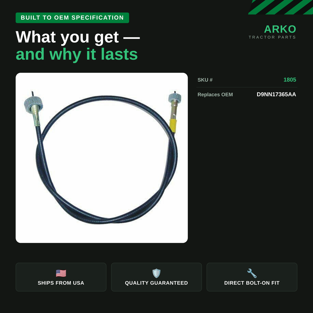 arko-infographic-v2-3