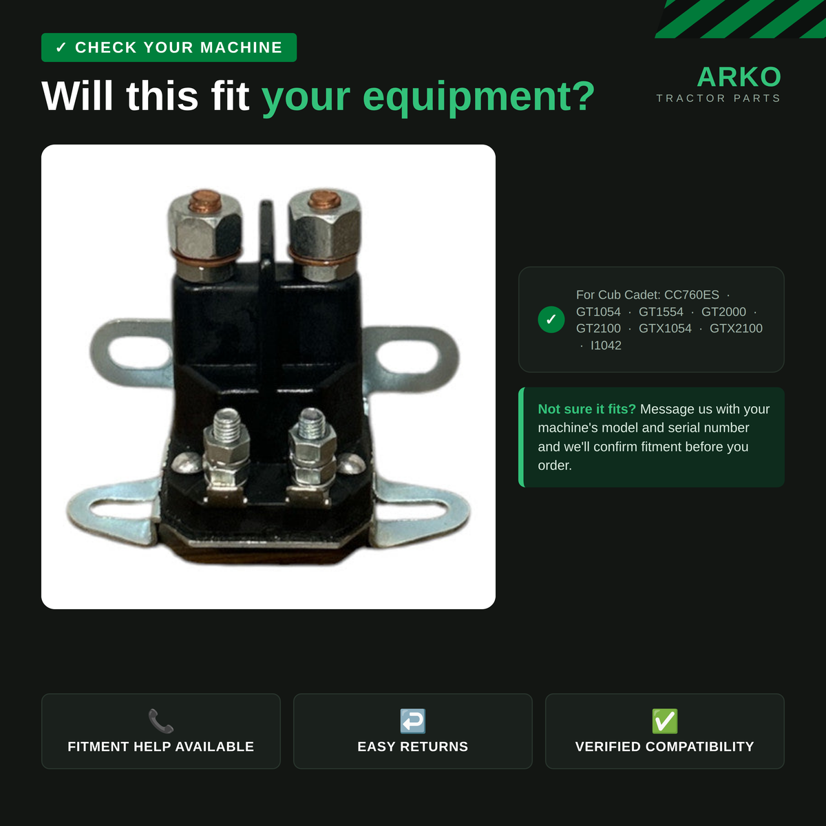 arko-infographic-v2-2