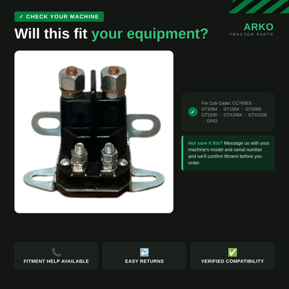 arko-infographic-v2-2