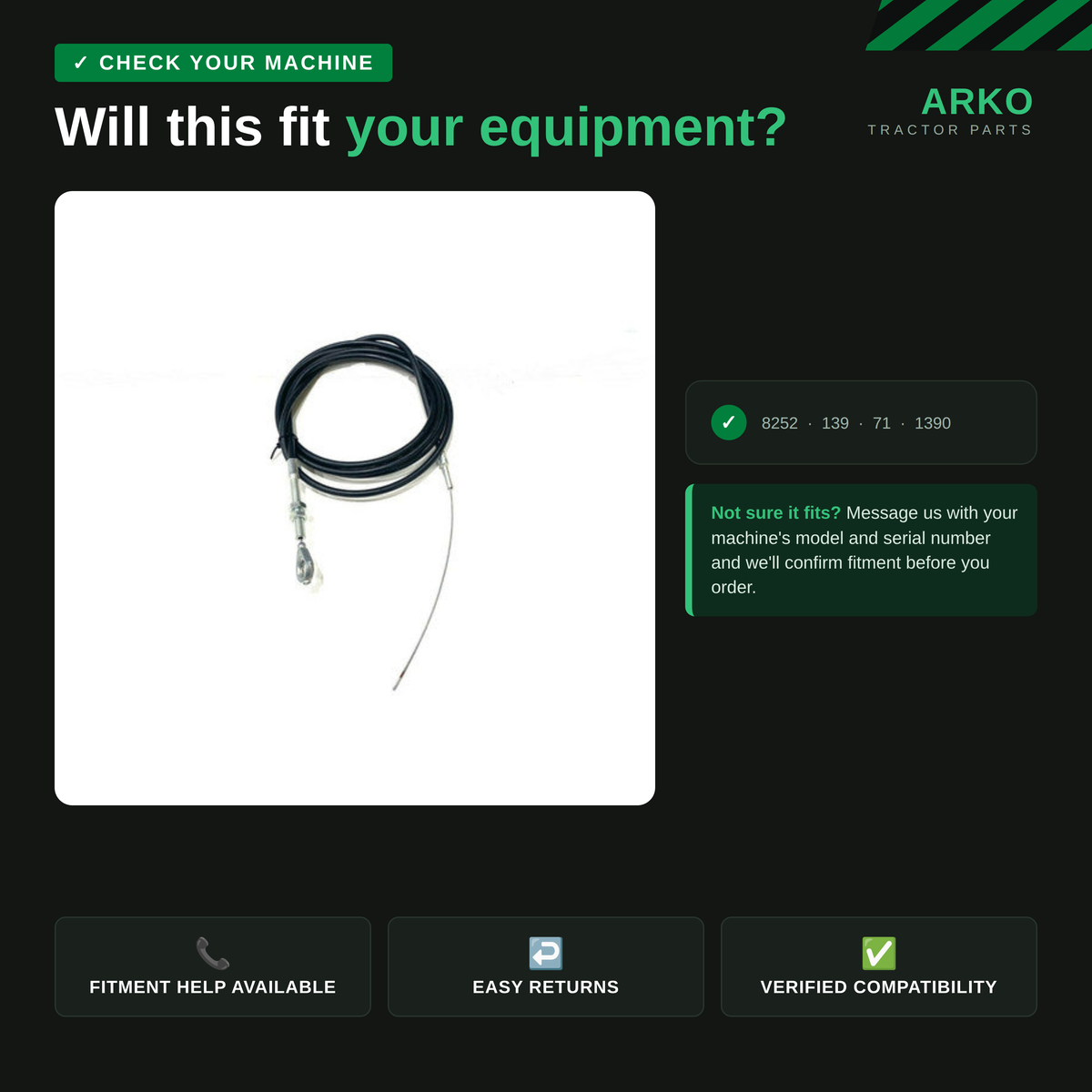 arko-infographic-v2-2