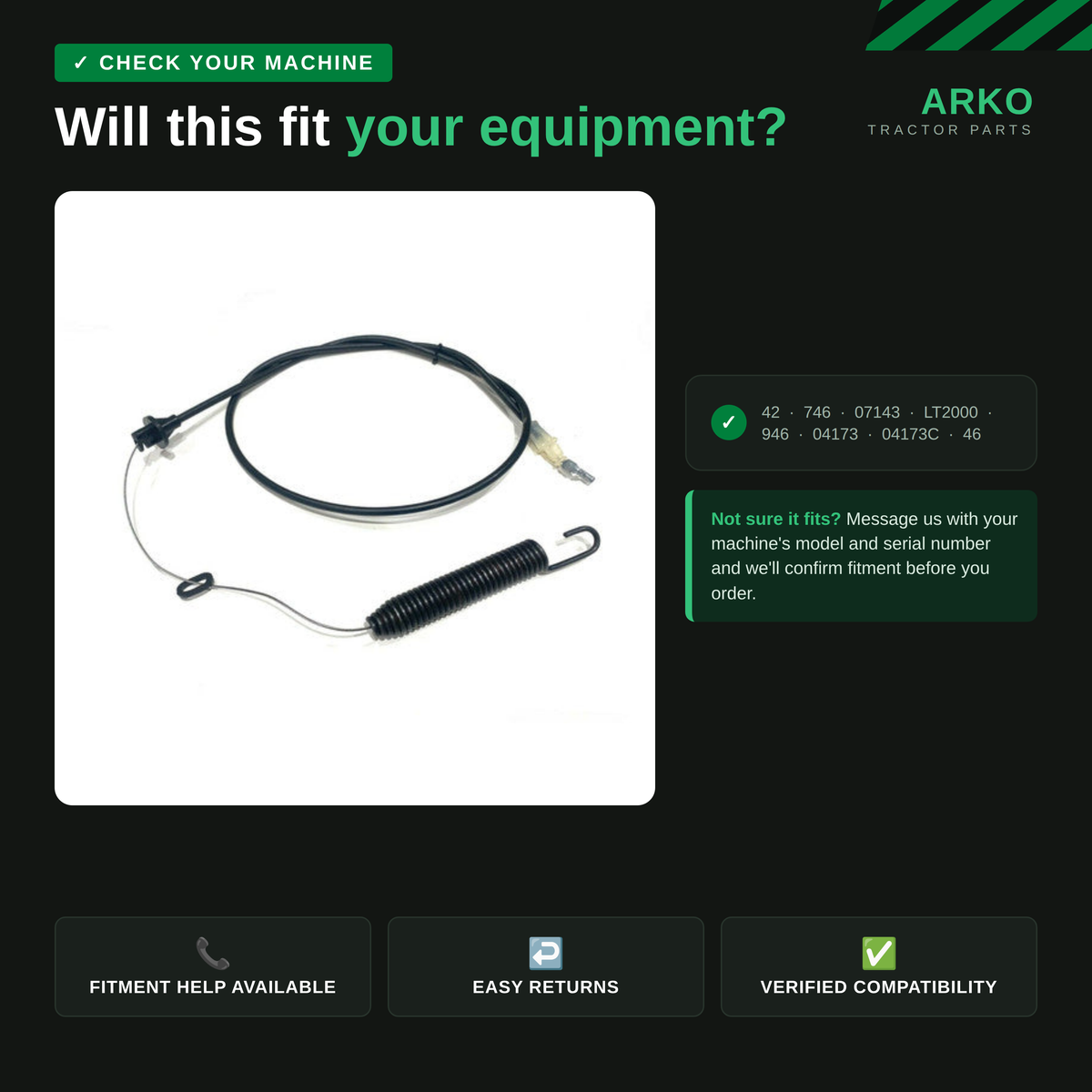 arko-infographic-v2-2