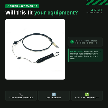 arko-infographic-v2-2