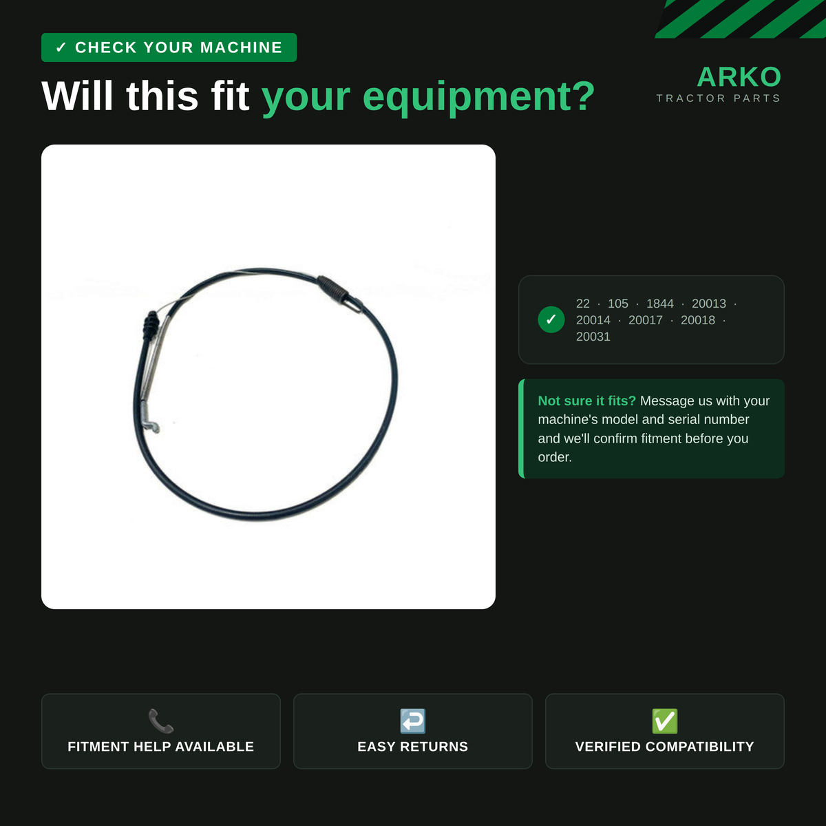 arko-infographic-v2-2
