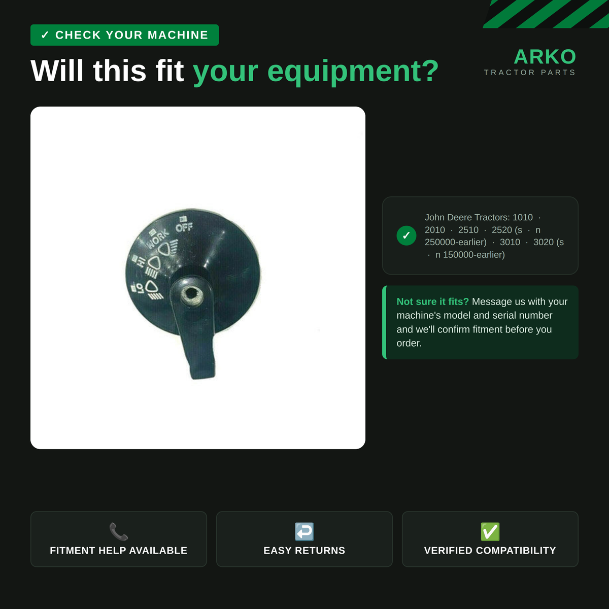 arko-infographic-v2-2