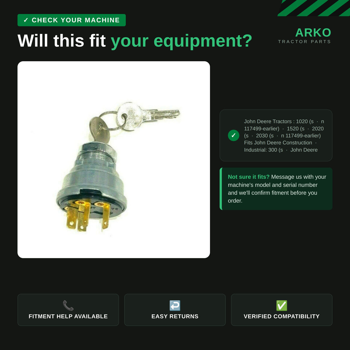 arko-infographic-v2-2