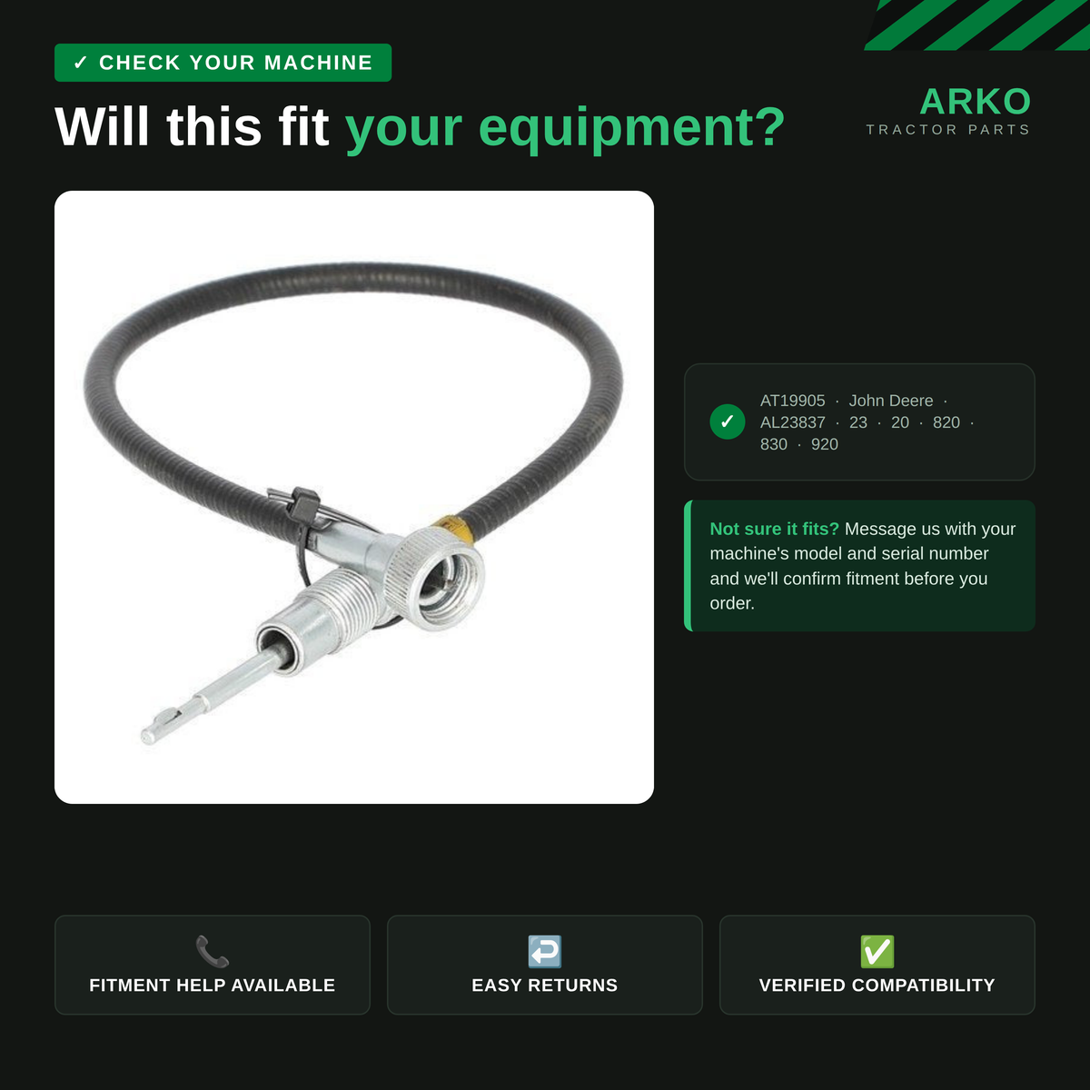 arko-infographic-v2-2
