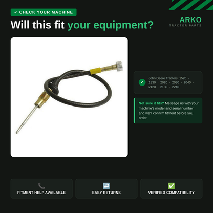 arko-infographic-v2-2