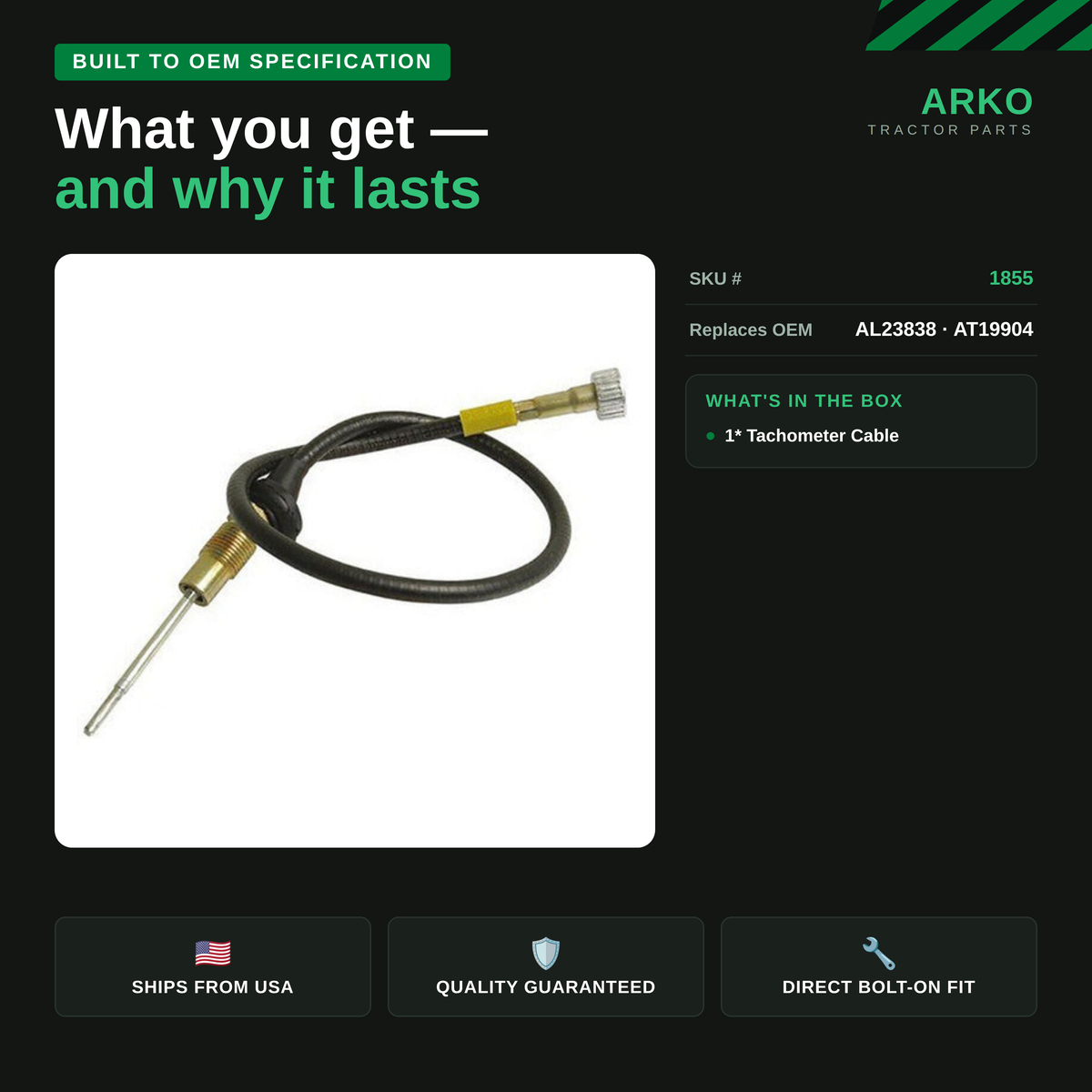 arko-infographic-v2-3