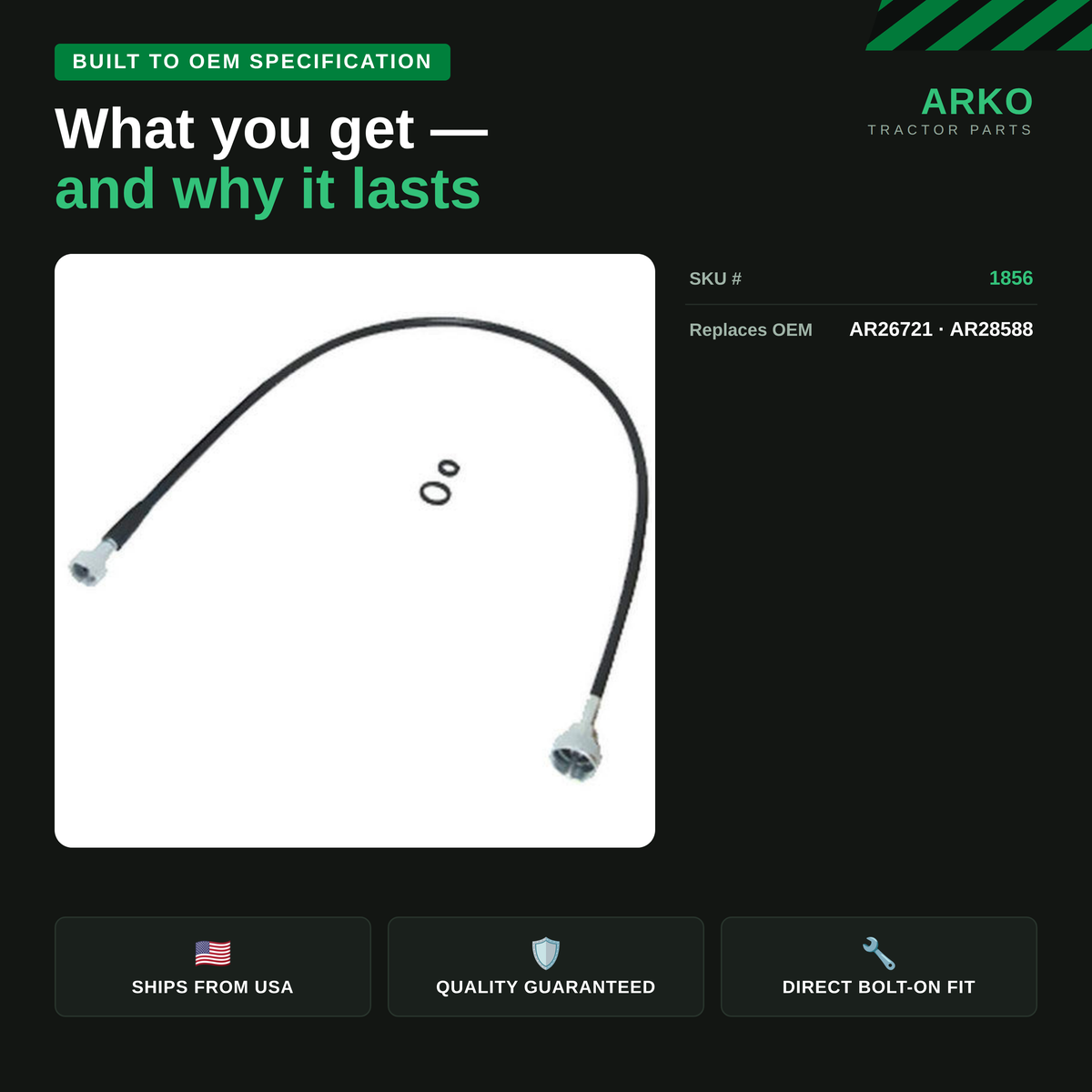 arko-infographic-v2-3
