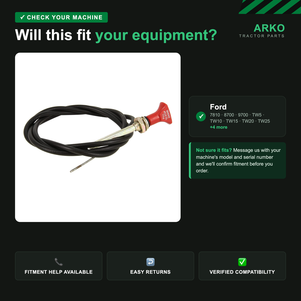 arko-infographic-v2-2