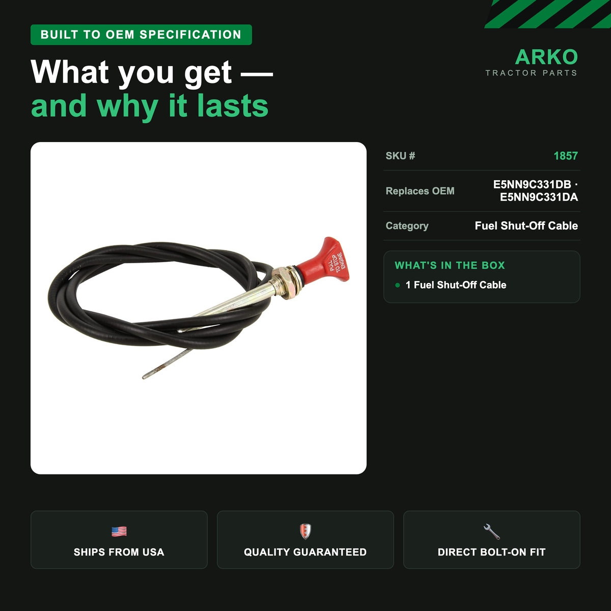 arko-infographic-v2-3