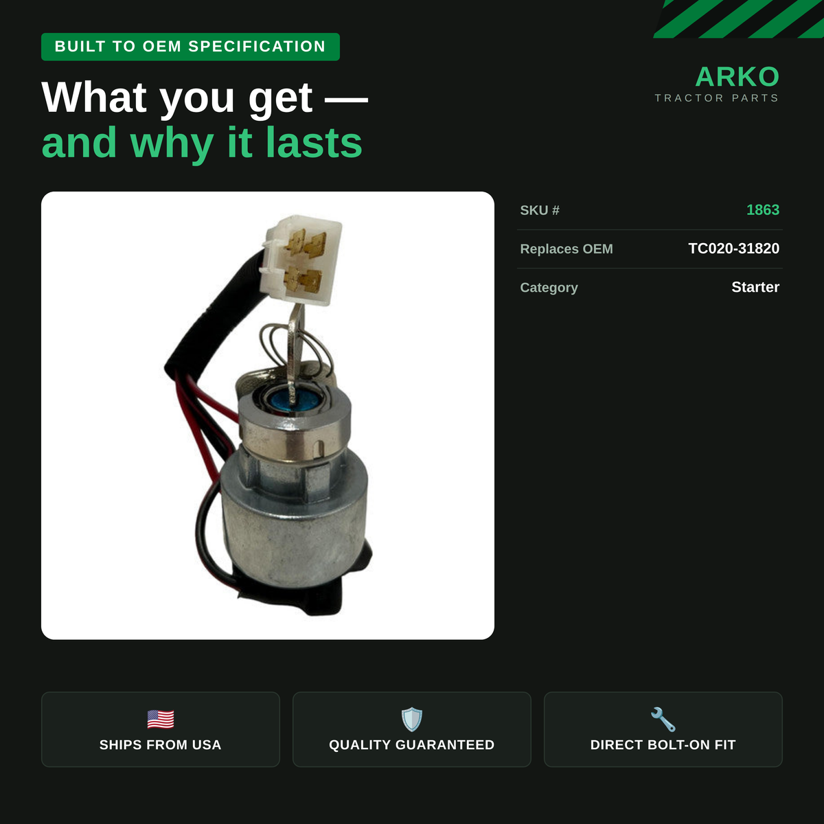 arko-infographic-v2-3