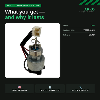 arko-infographic-v2-3