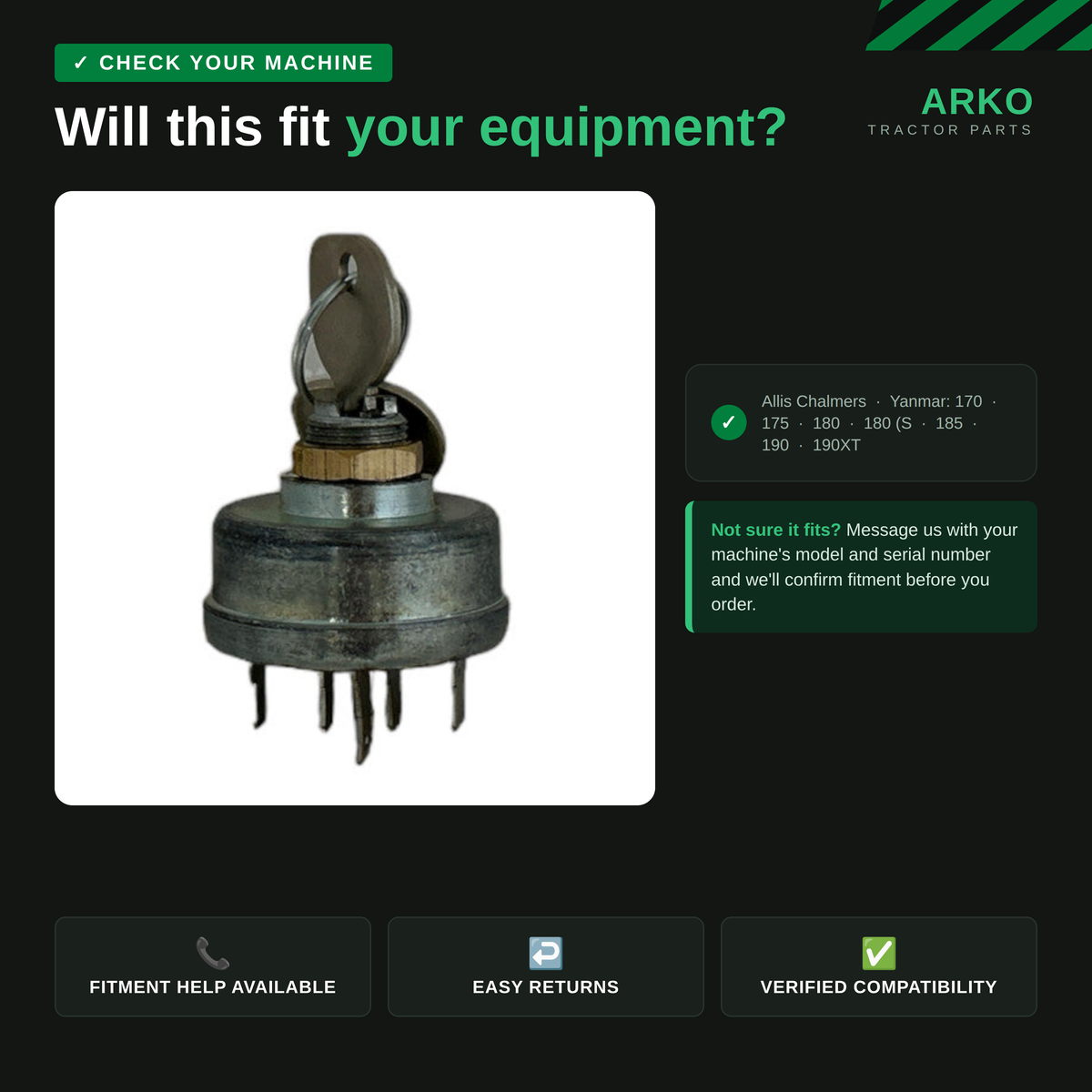 arko-infographic-v2-2