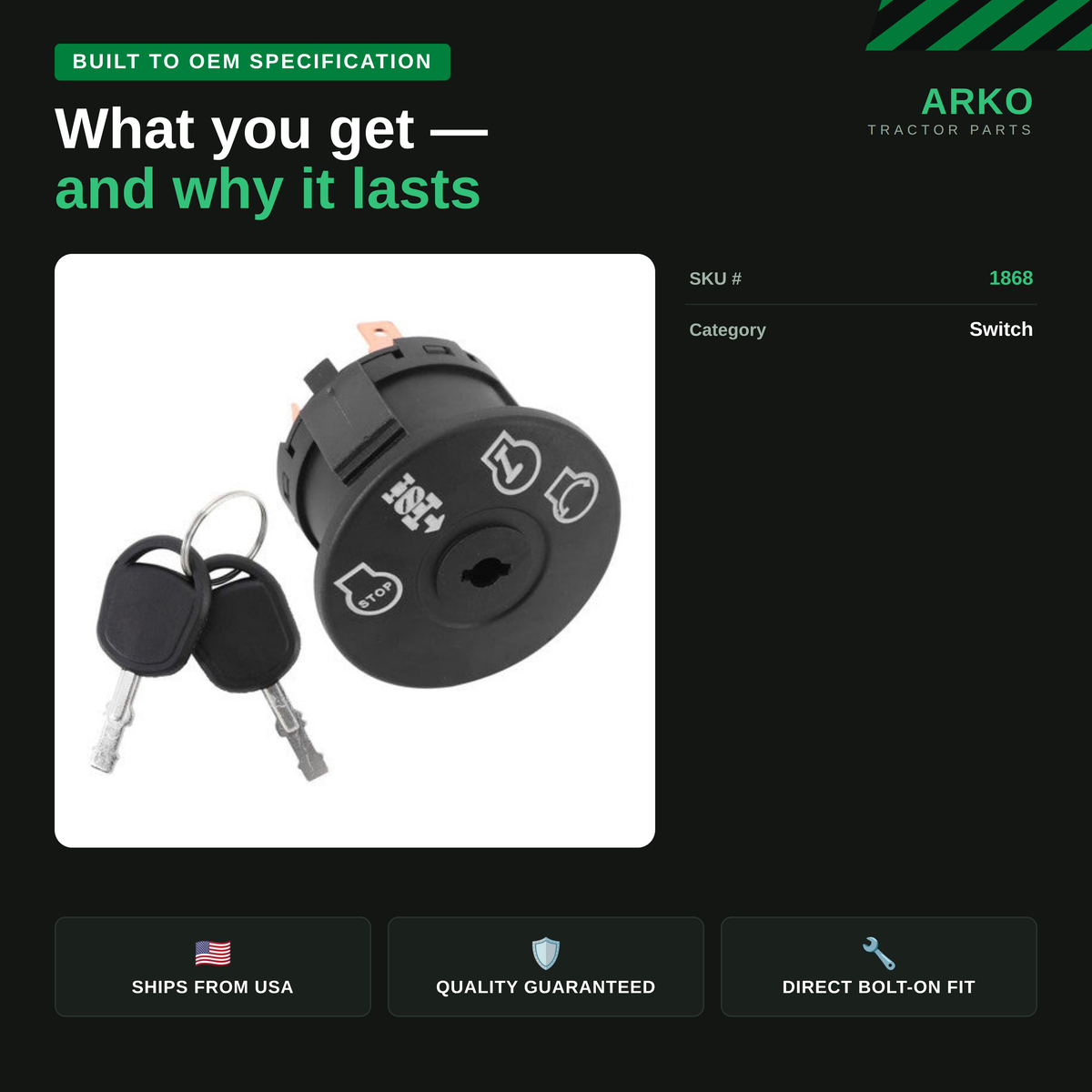 arko-infographic-v2-3