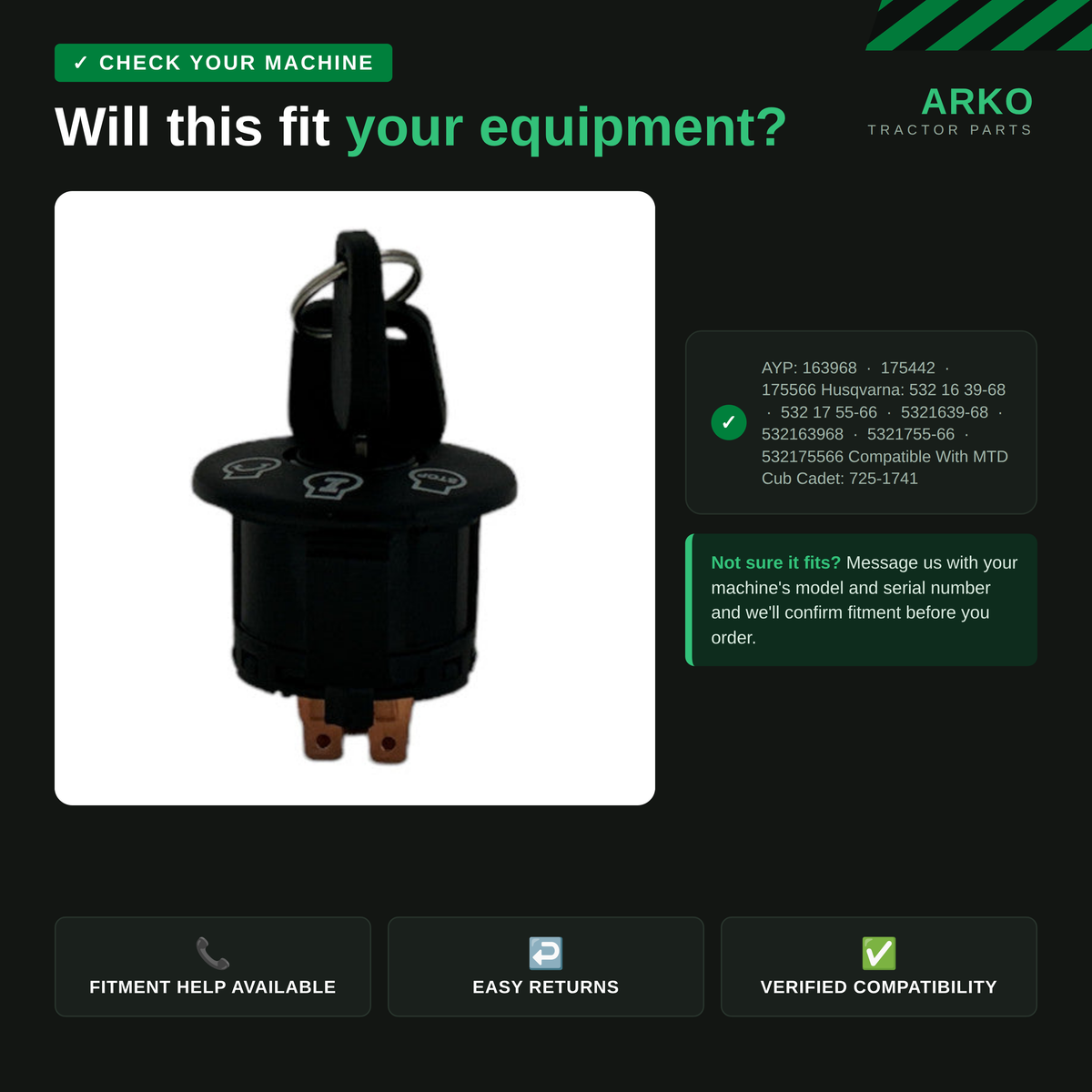 arko-infographic-v2-2
