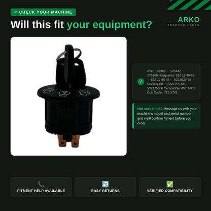 arko-infographic-v2-2
