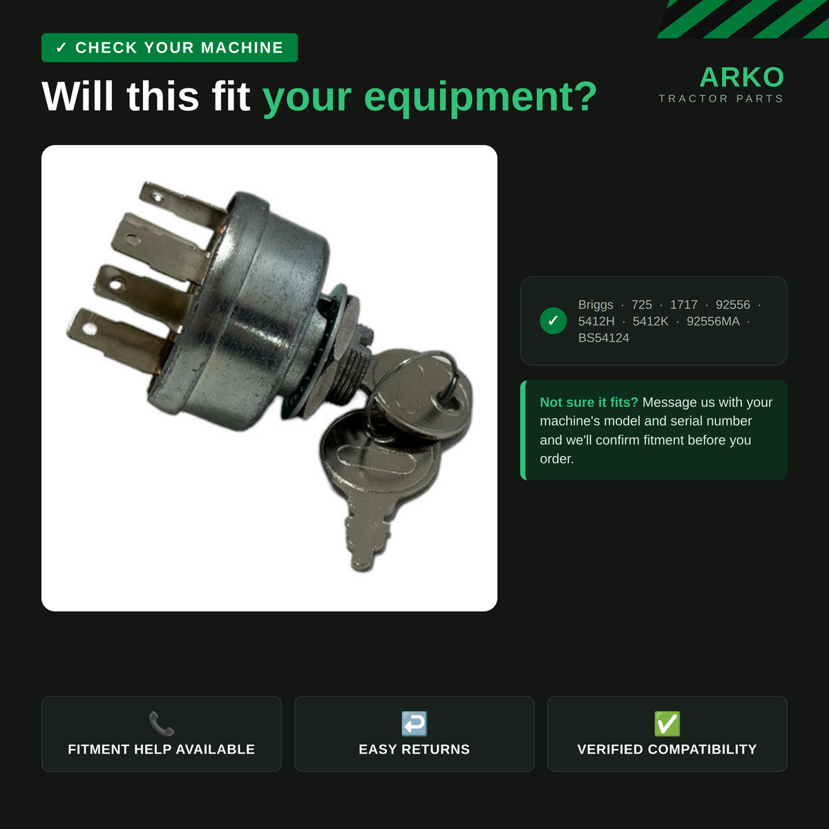 arko-infographic-v2-2