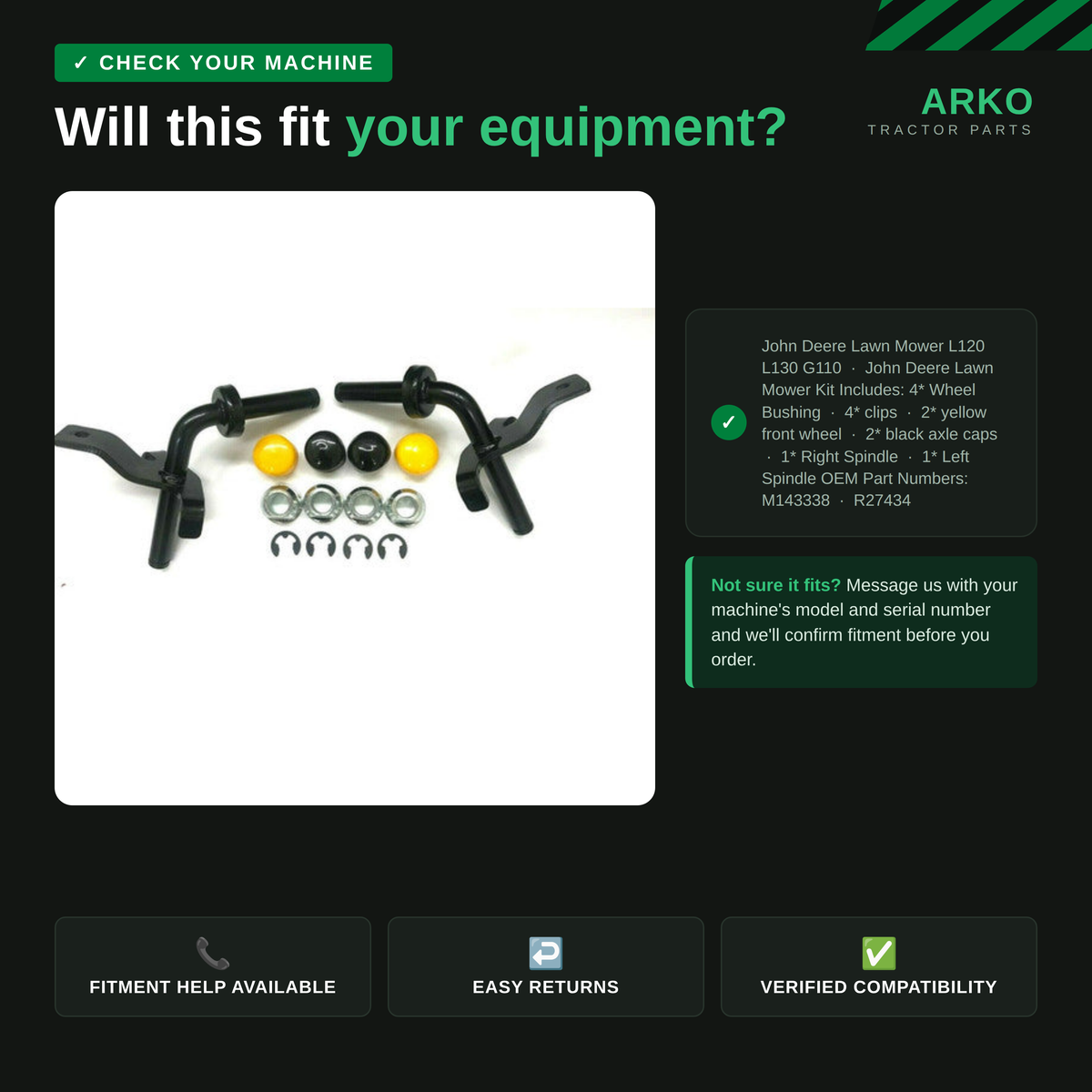 arko-infographic-v2-2