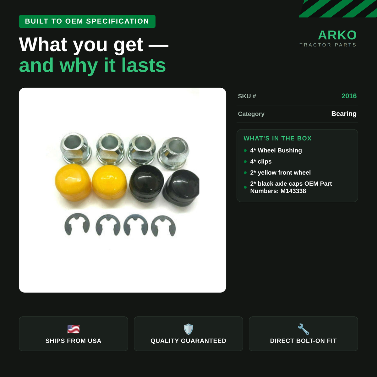 arko-infographic-v2-3