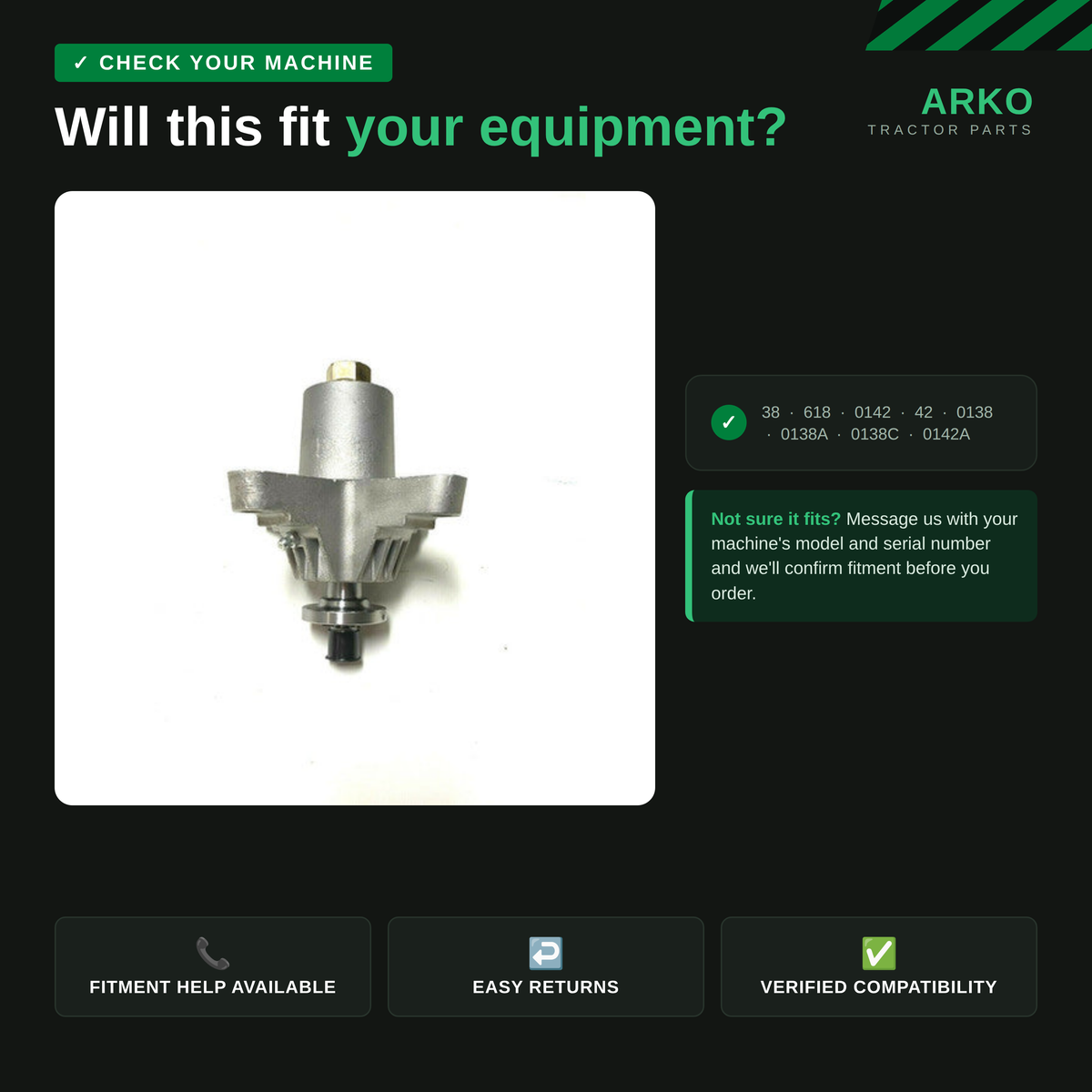 arko-infographic-v2-2