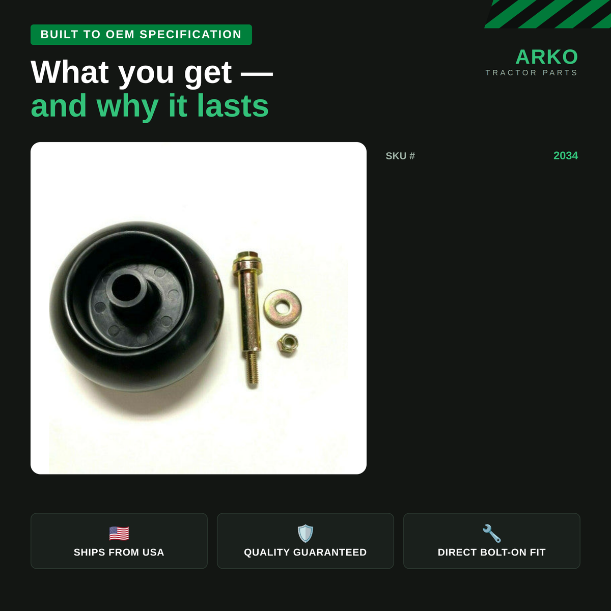 arko-infographic-v2-3