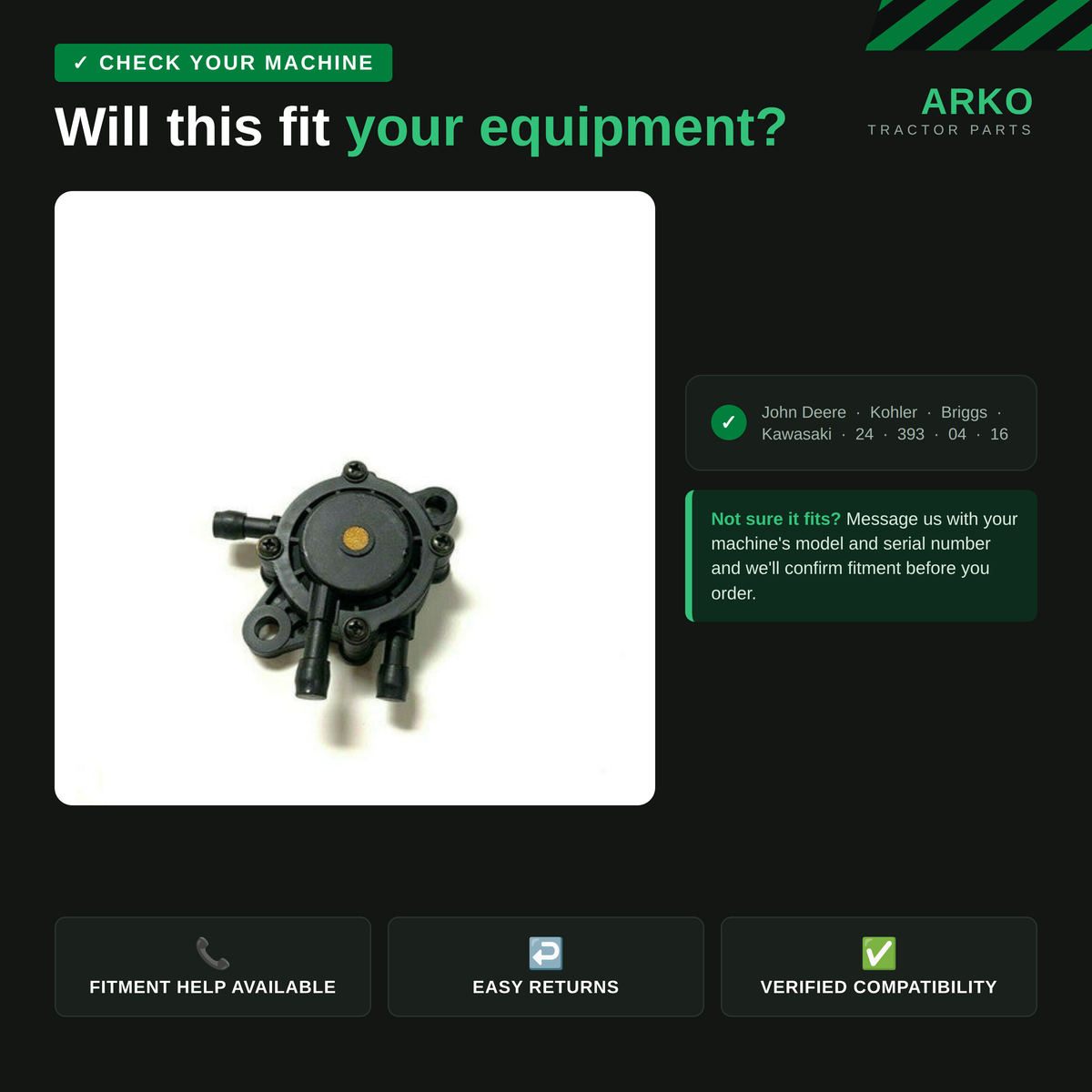 arko-infographic-v2-2