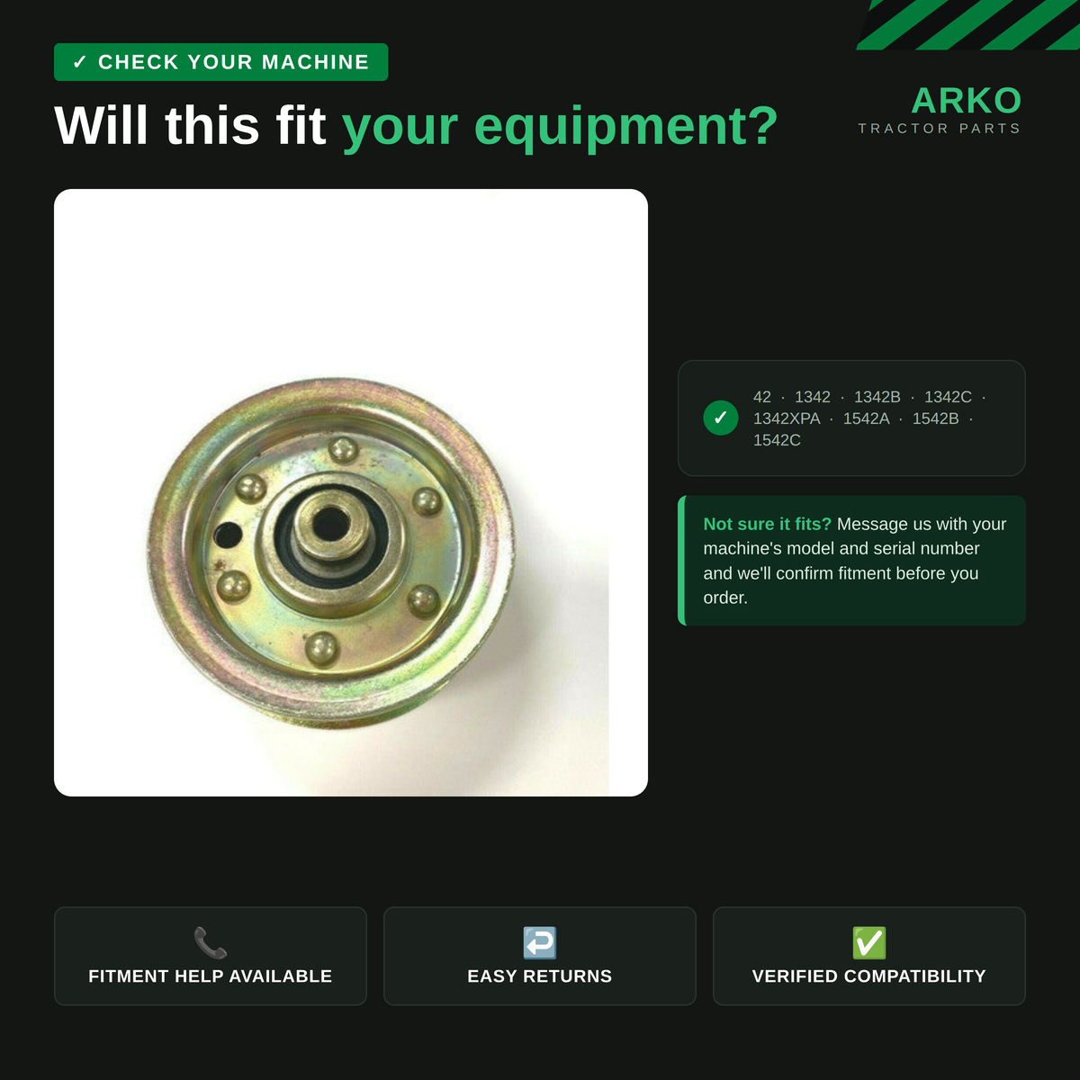 arko-infographic-v2-2
