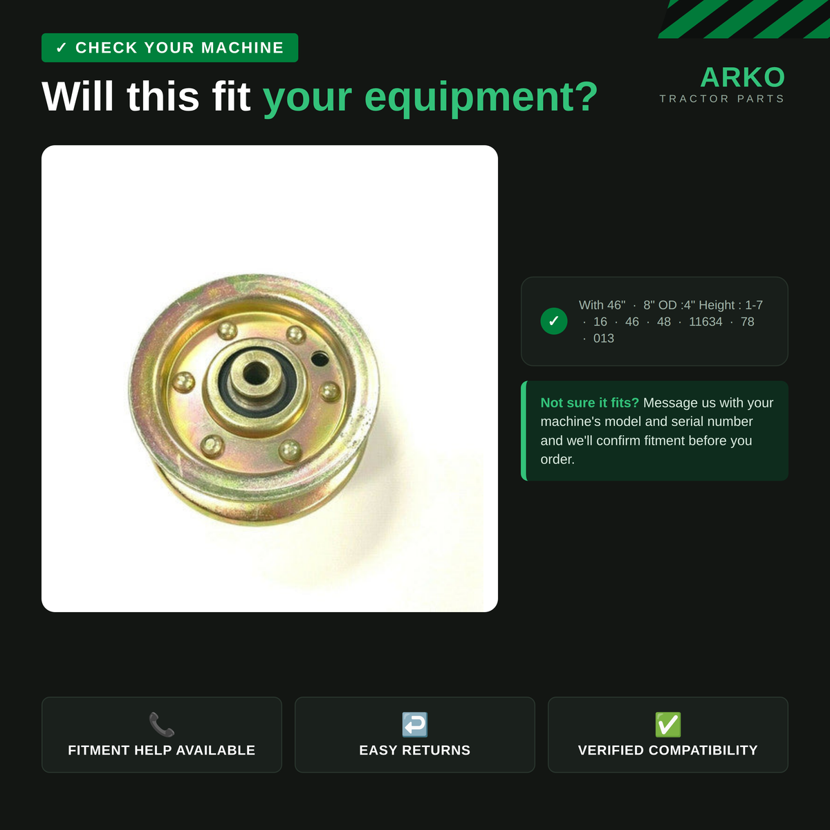 arko-infographic-v2-2