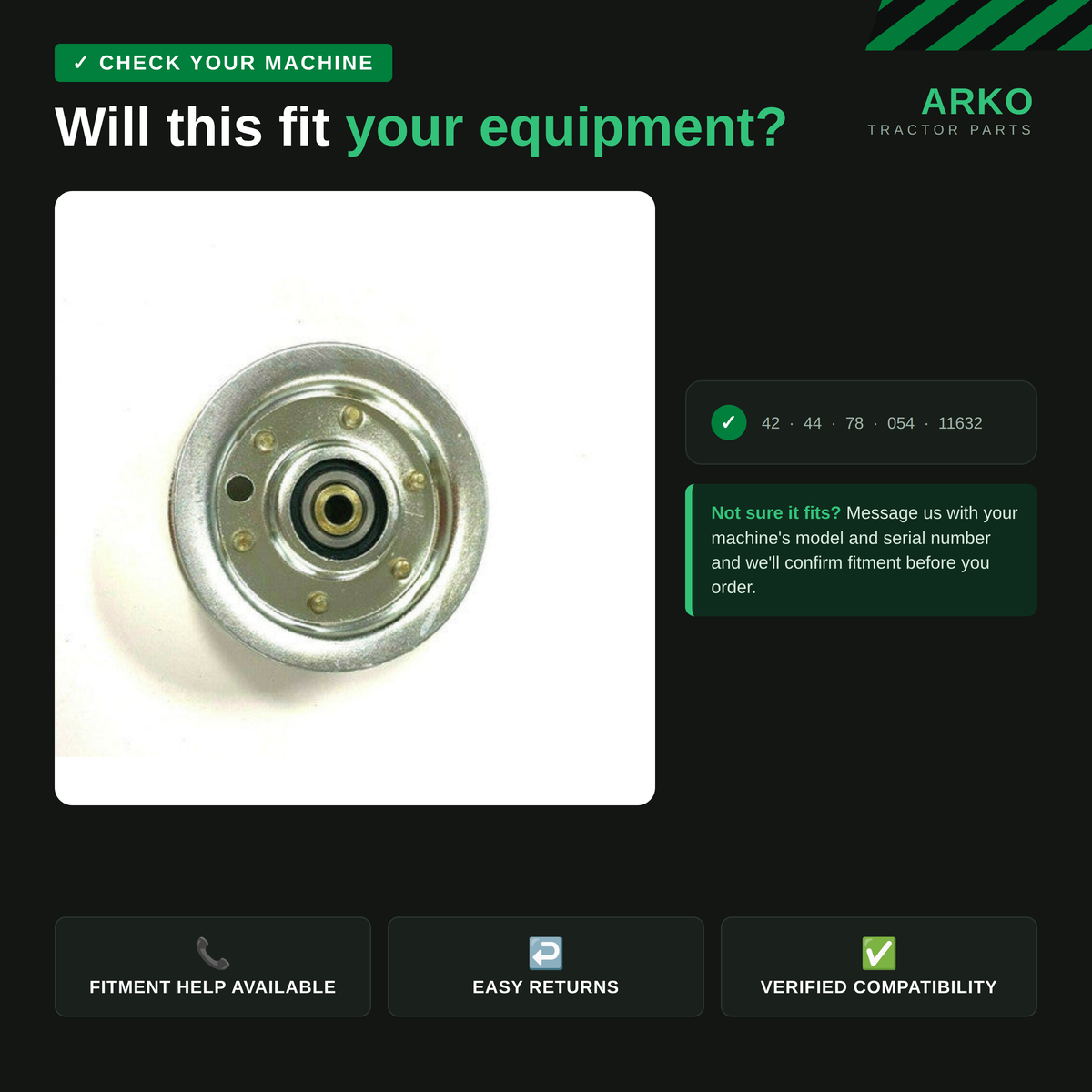 arko-infographic-v2-2