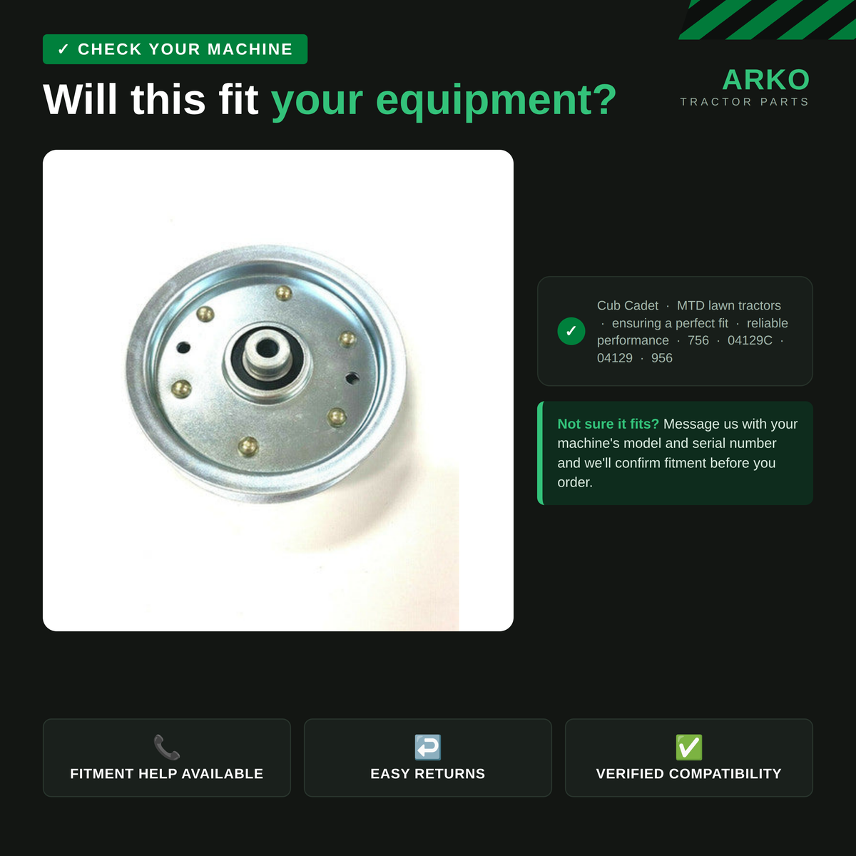 arko-infographic-v2-2