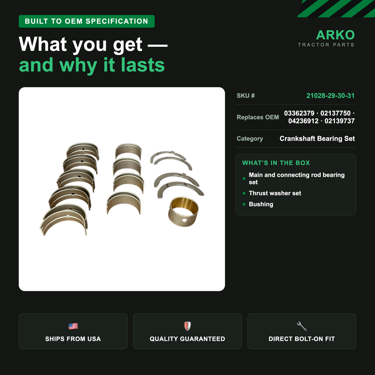 arko-infographic-v2-3