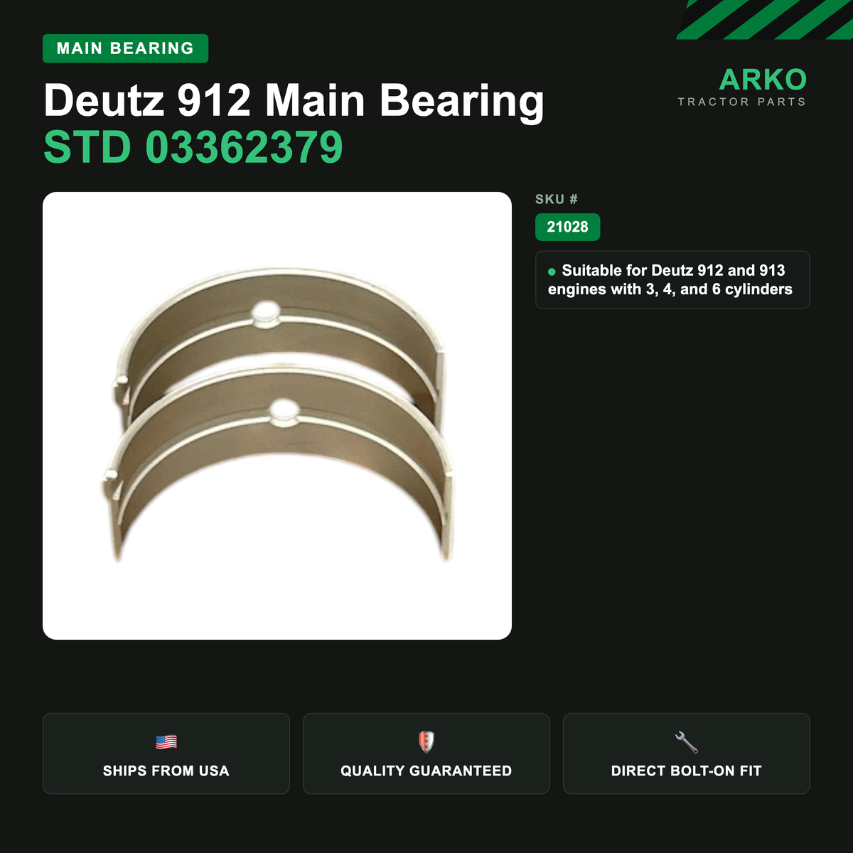 arko-infographic-v2-1