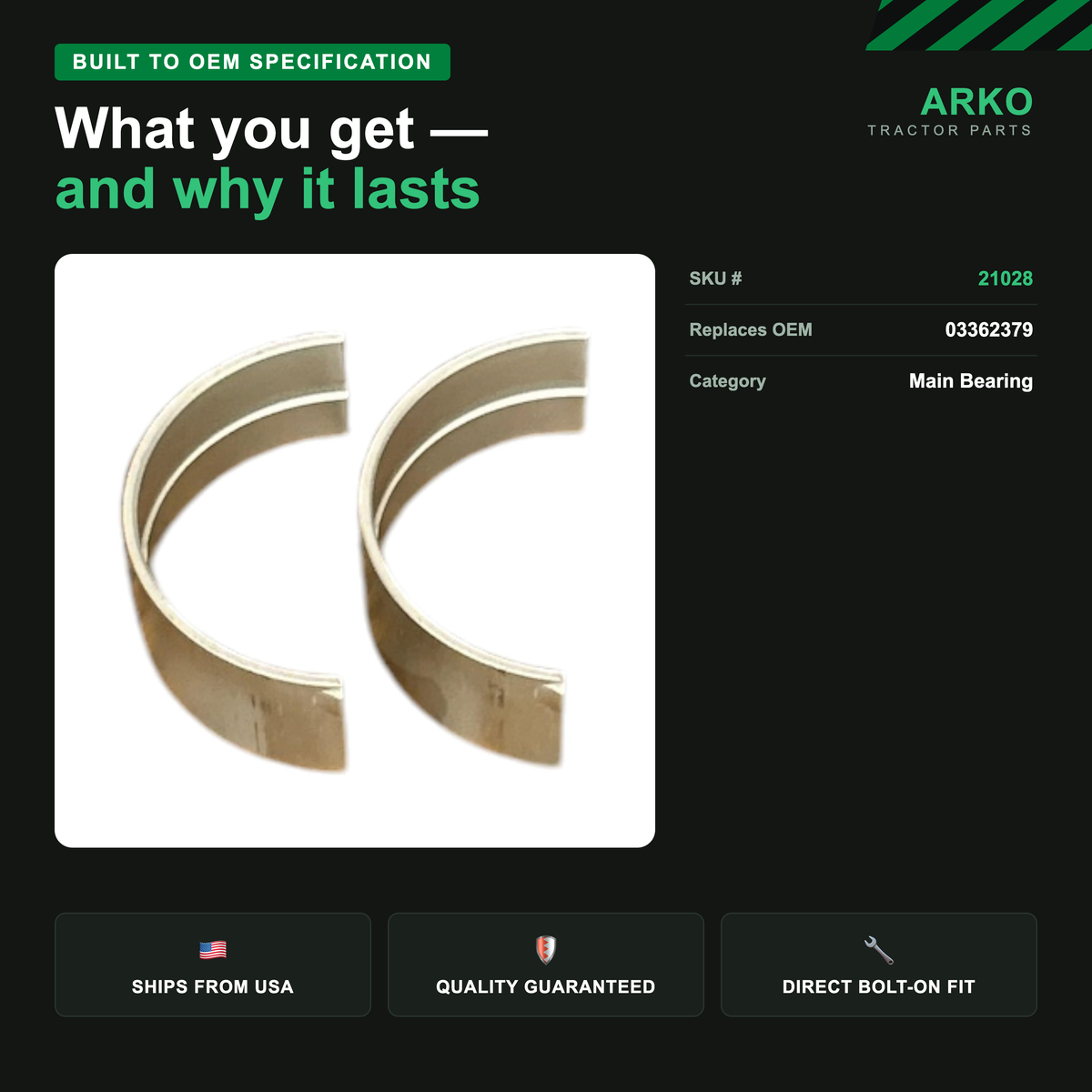 arko-infographic-v2-3