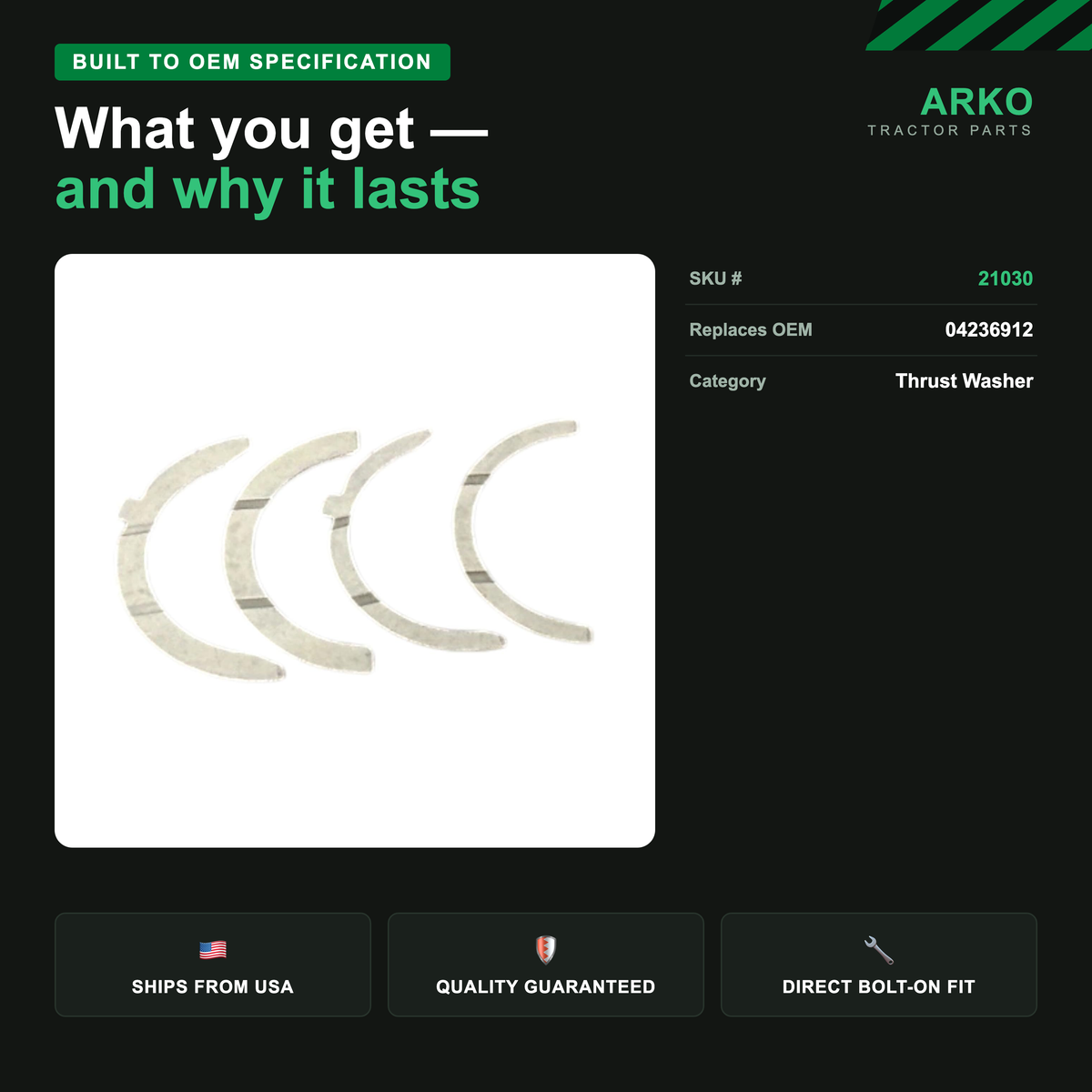 arko-infographic-v2-3