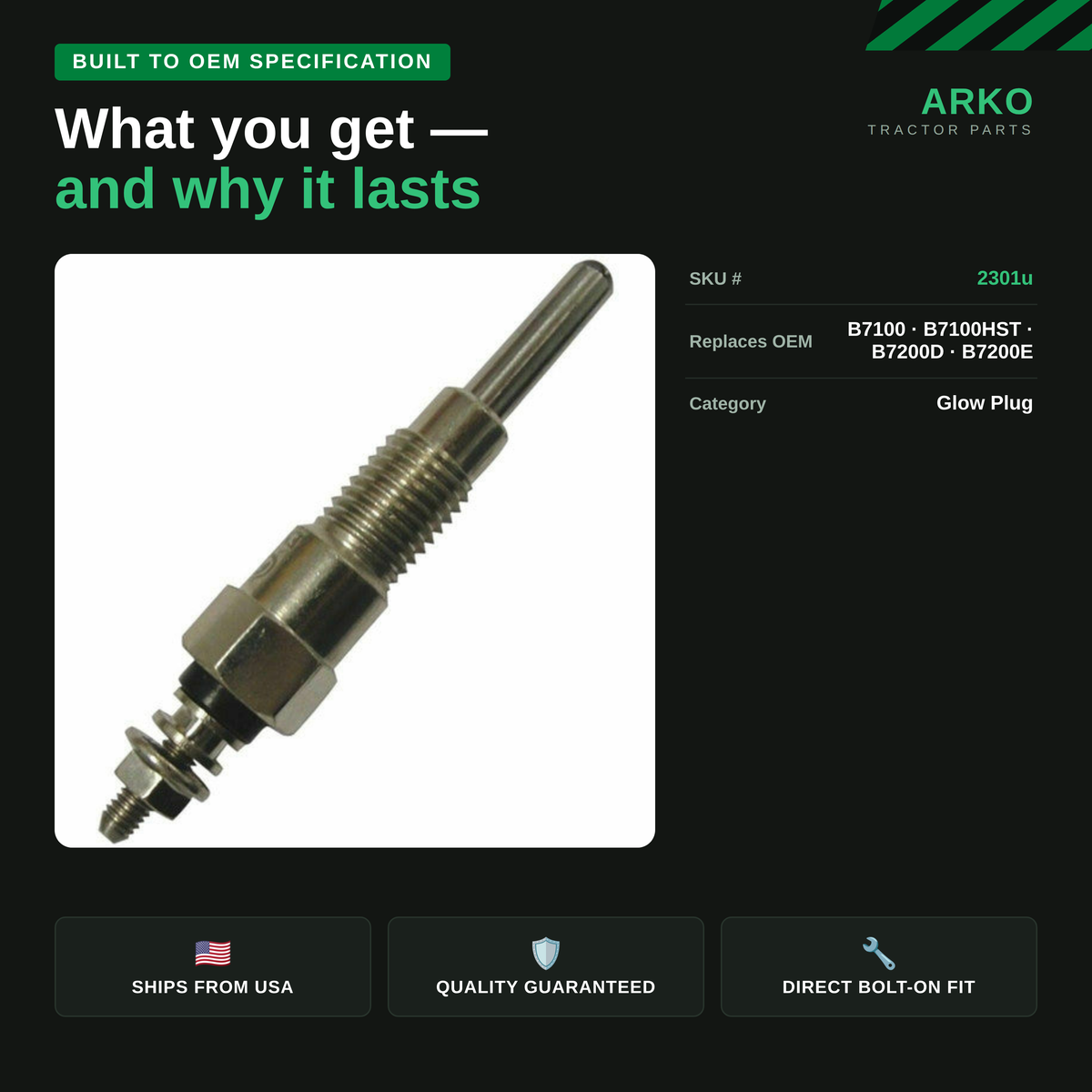 arko-infographic-v2-3