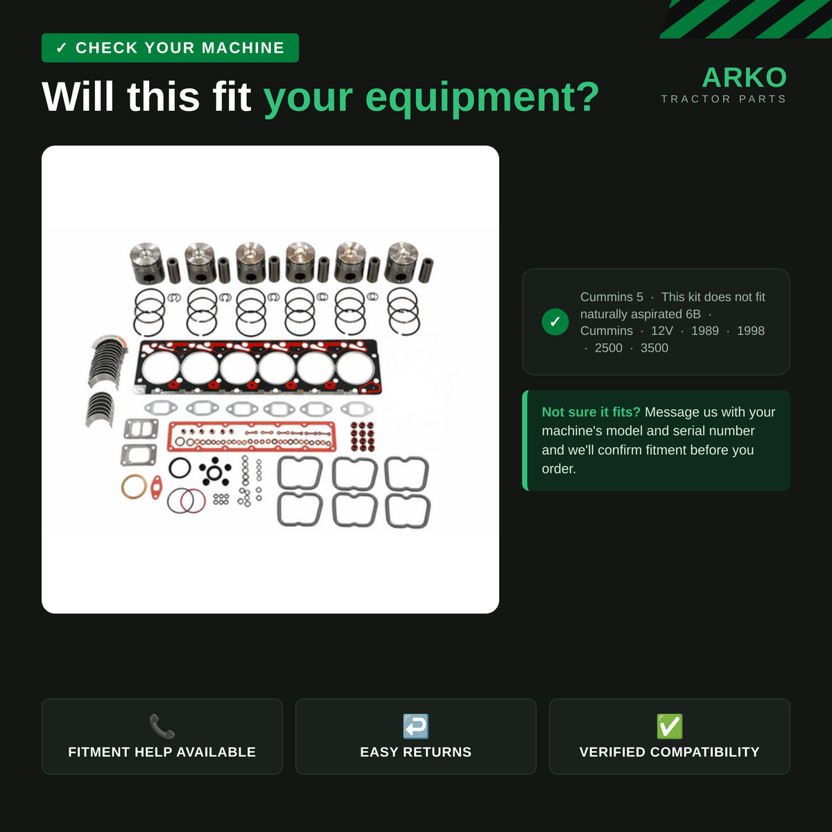 arko-infographic-v2-2