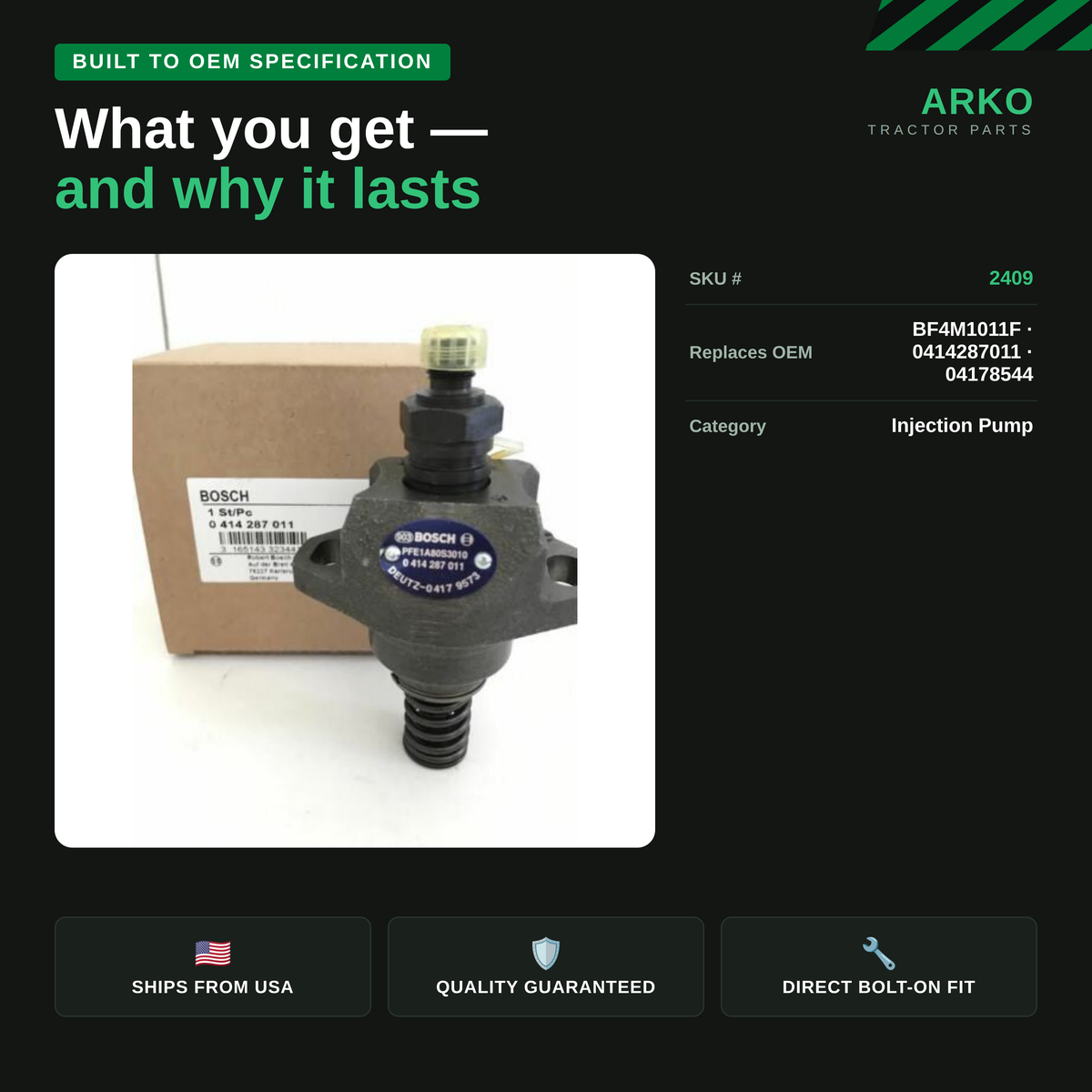 arko-infographic-v2-3
