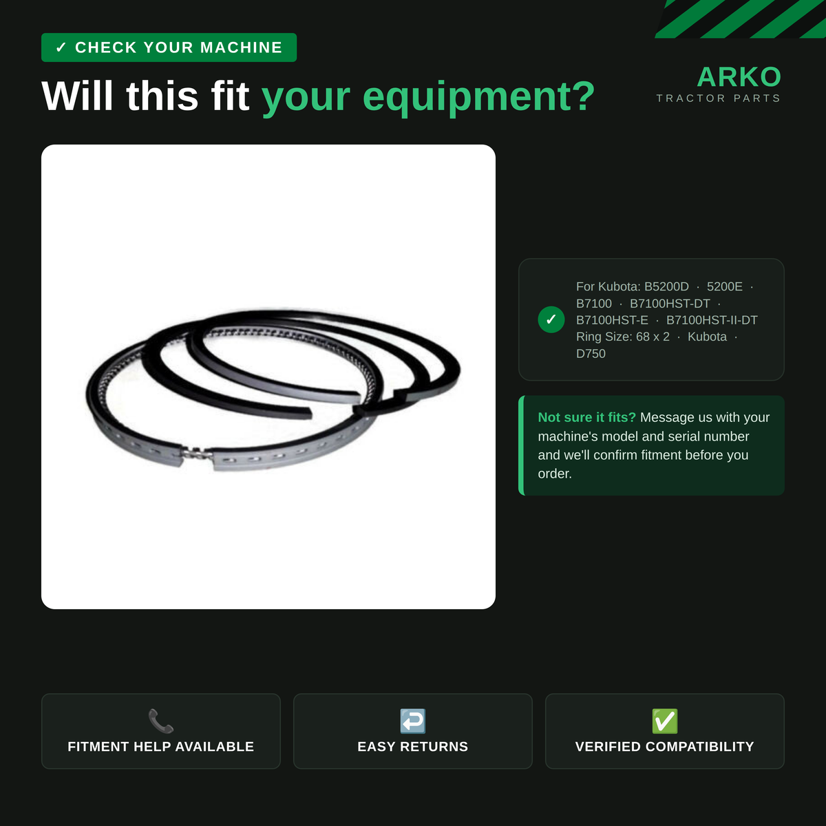 arko-infographic-v2-2