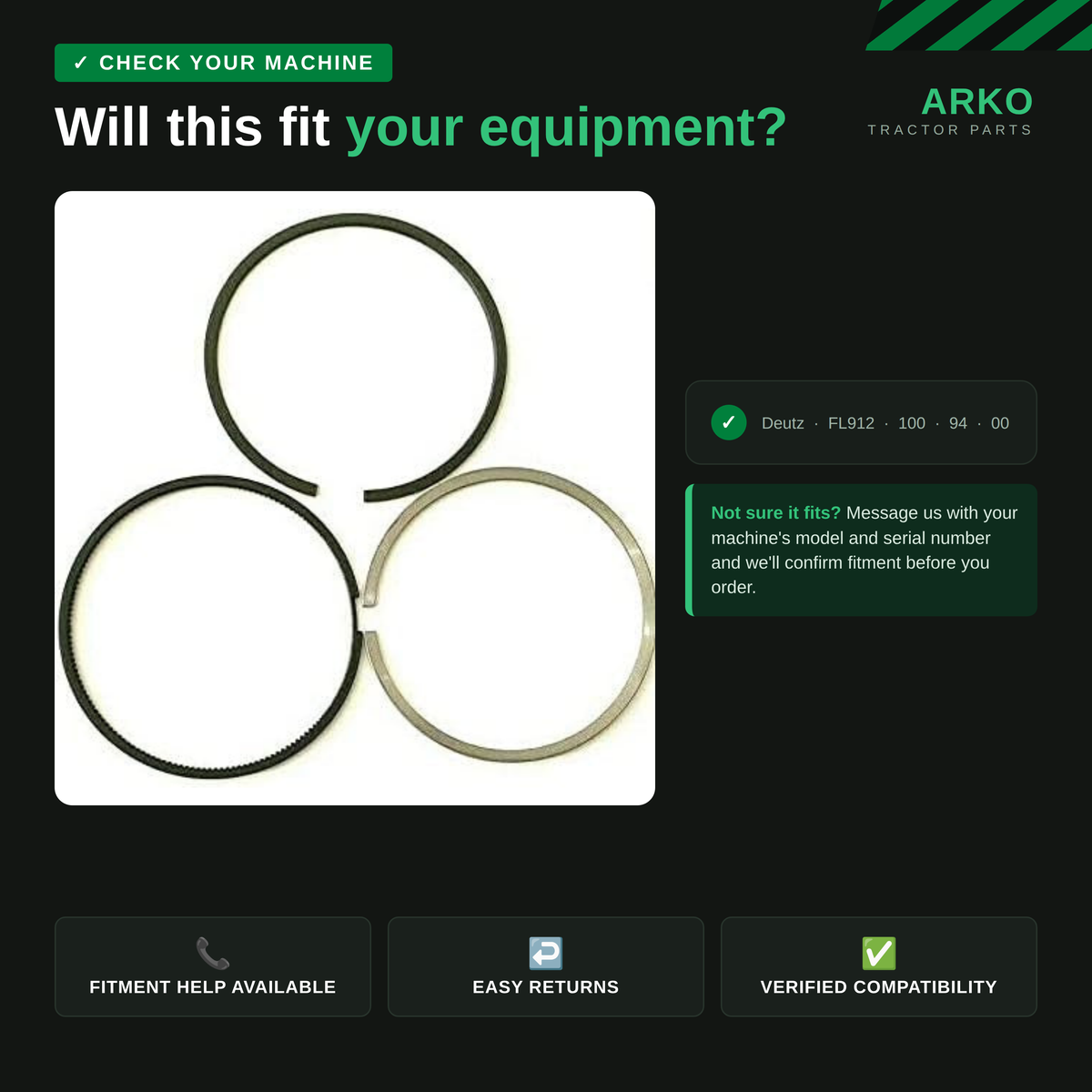 arko-infographic-v2-2