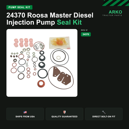 arko-infographic-v2-1