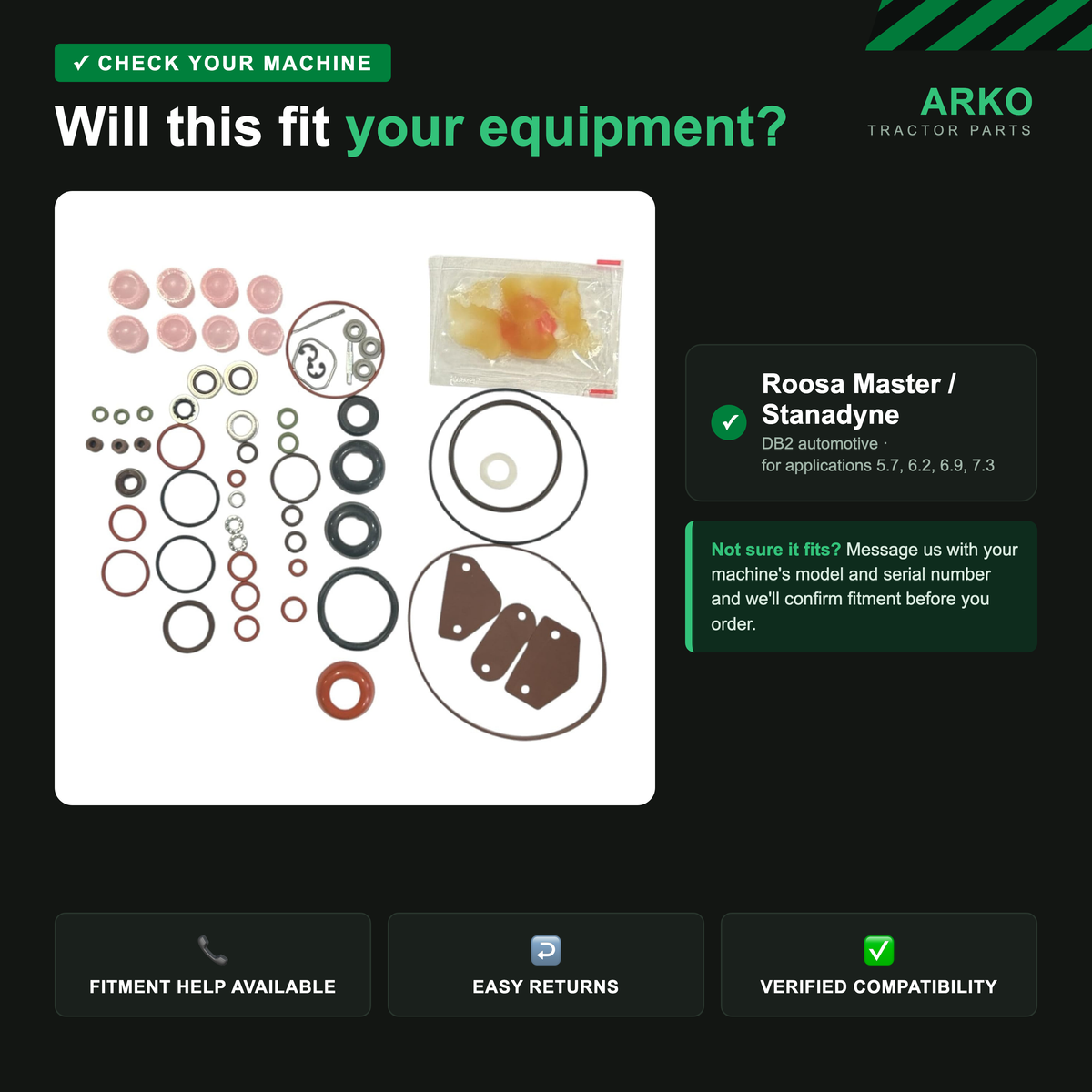 arko-infographic-v2-2