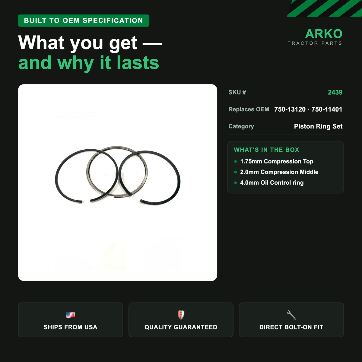 arko-infographic-v2-3