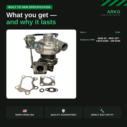 arko-infographic-v2-3