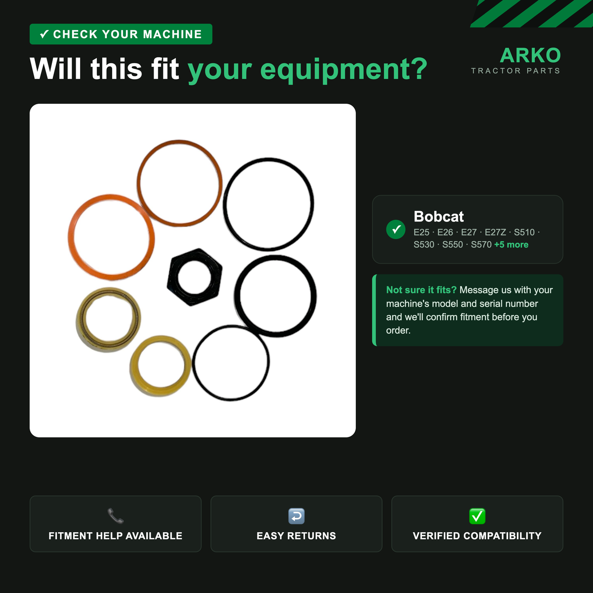arko-infographic-v2-2