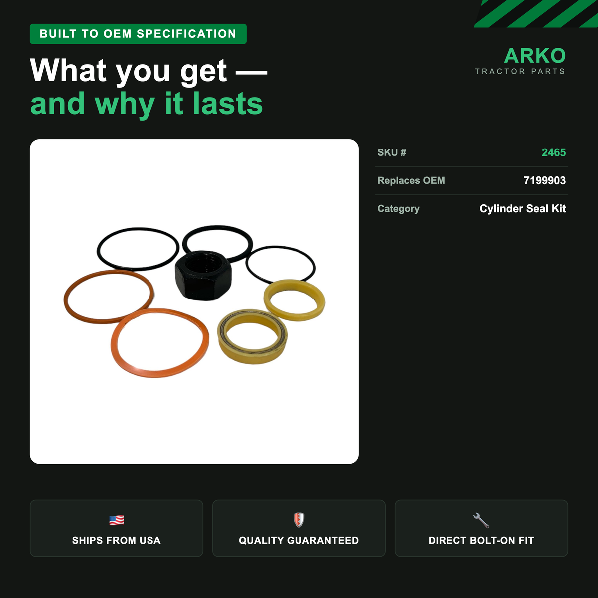 arko-infographic-v2-3